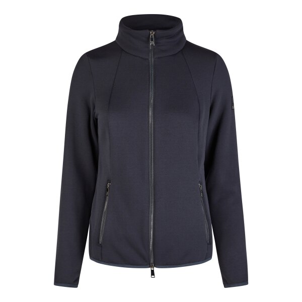 Polartec Jacket Selection