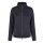 Polartec Jacket Selection